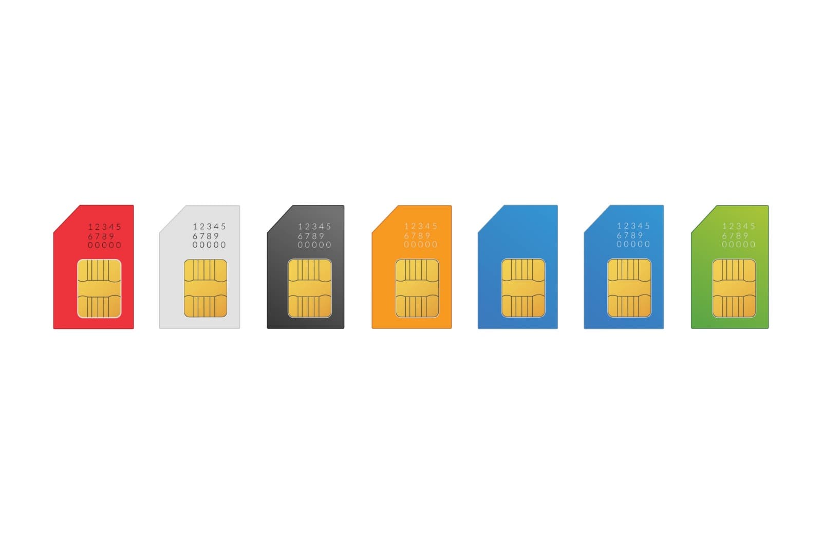 UCC Issues New Guidelines for SIM Card Replacement and Registration