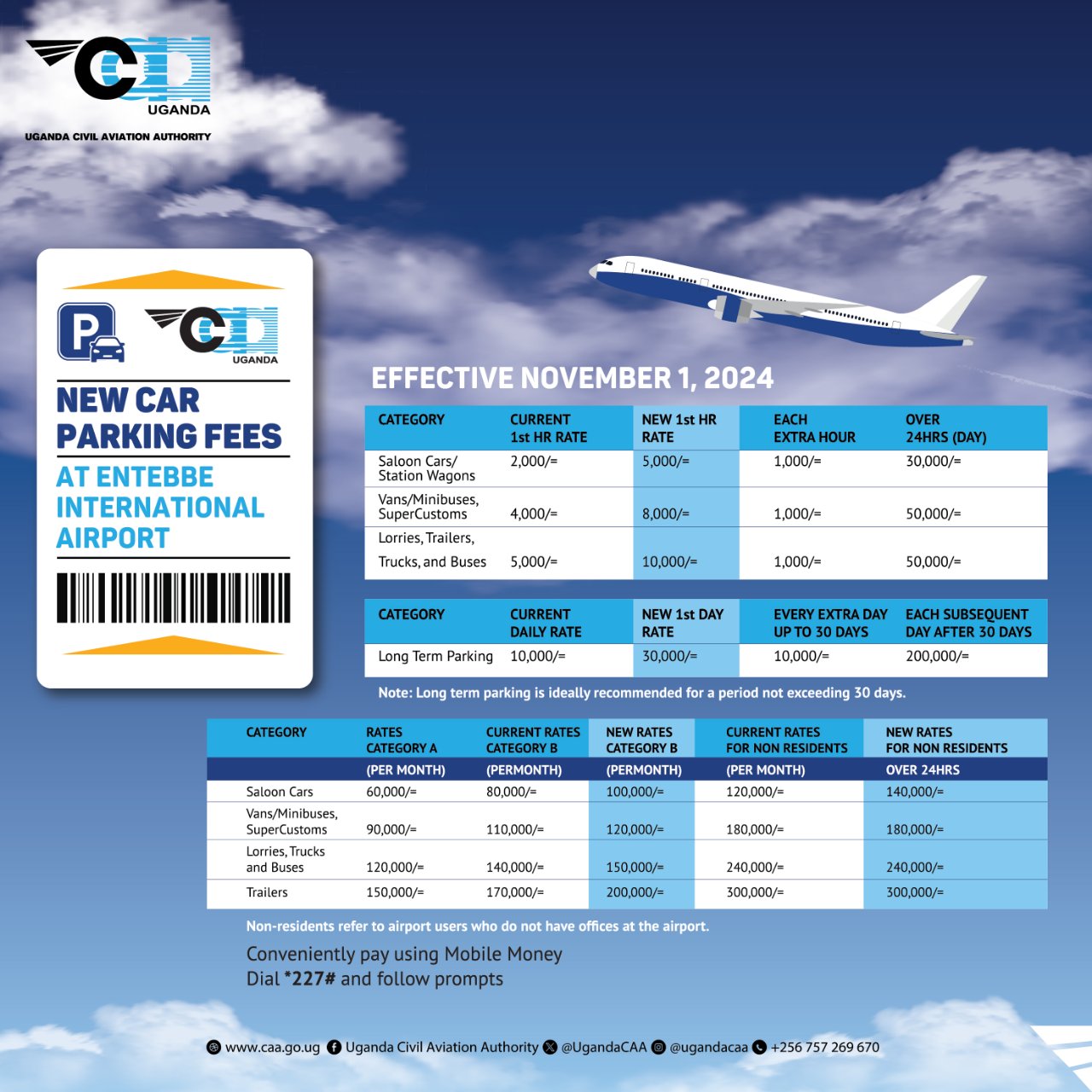 The Uganda Civil Aviation Authority (UCAA) has unveiled new parking fees at Entebbe International Airport, set to take effect from November 1, 2024. 