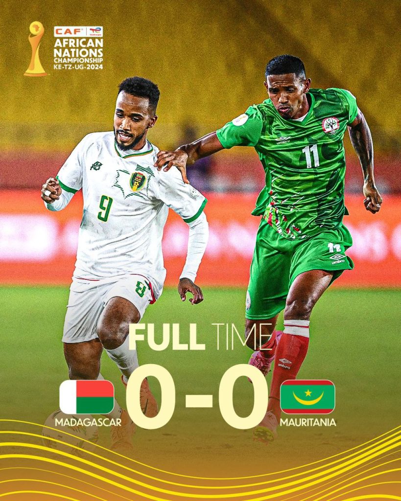 Morocco Overcome Angola as Madagascar, Mauritania Share Spoils